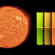 The sun (left) and quantum dots (right).